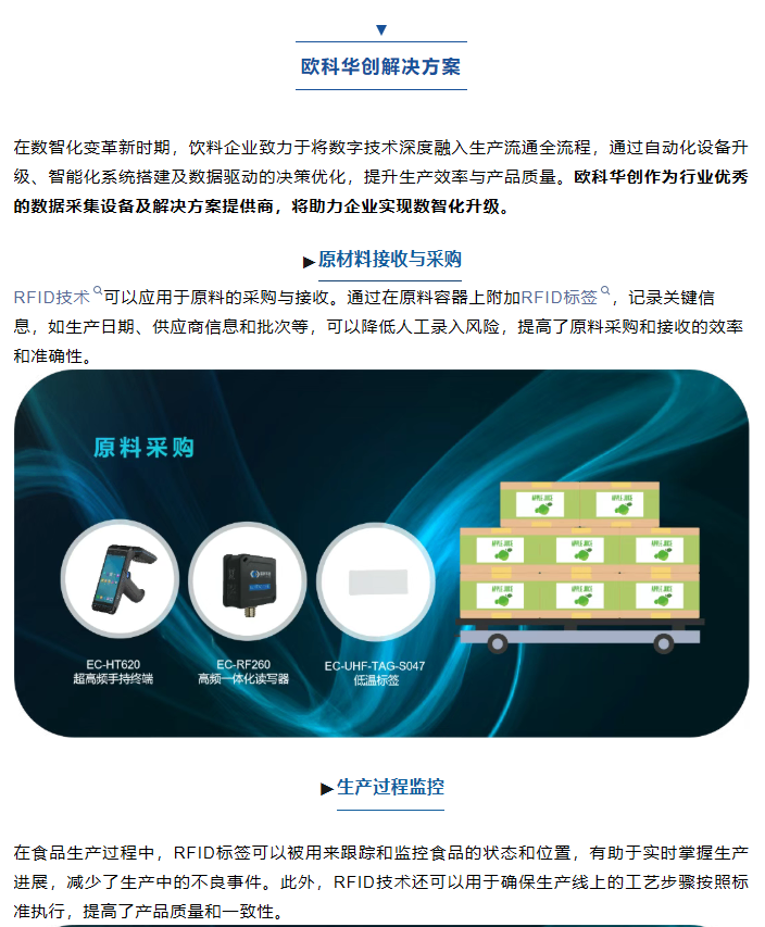 欧科华创相关图片四